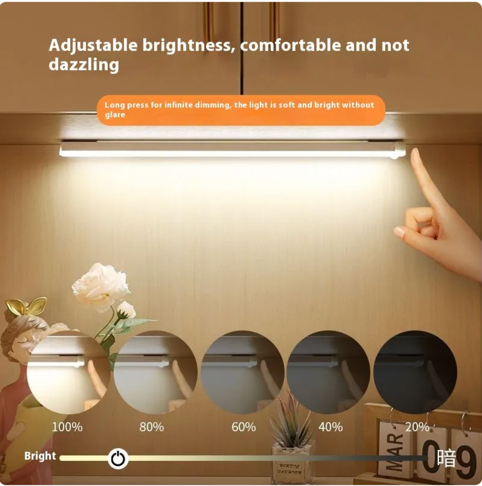 Magnetic Rechargeable Infrared Sensor Night Light