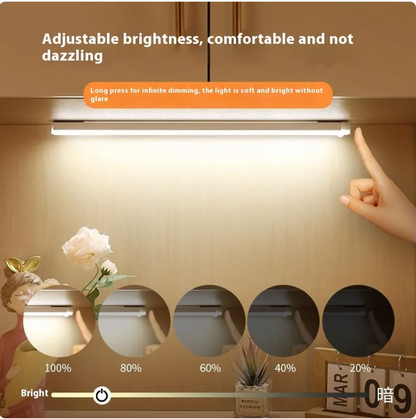 Magnetic Rechargeable Infrared Sensor Night Light
